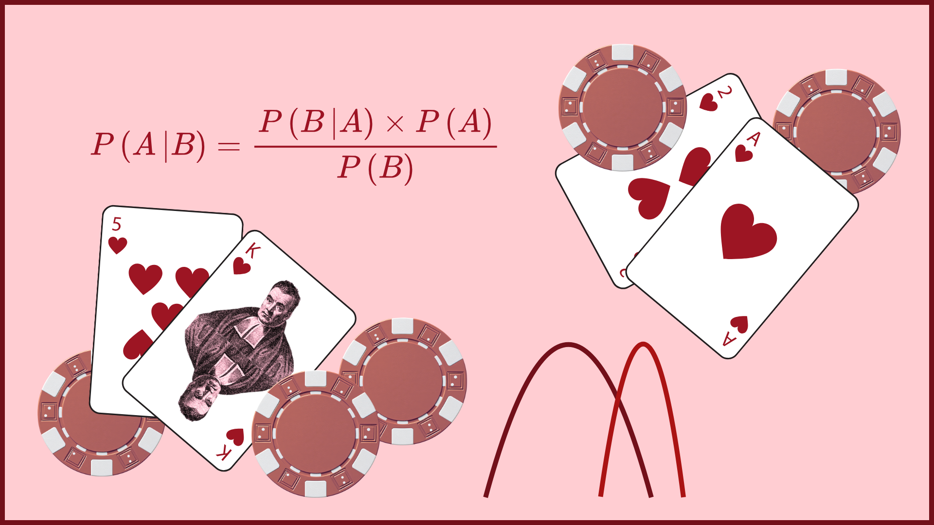 Artwork illustrating Bayesian poker simulation